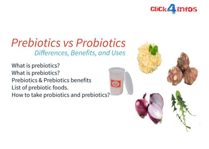 Prebiotics vs Probiotics