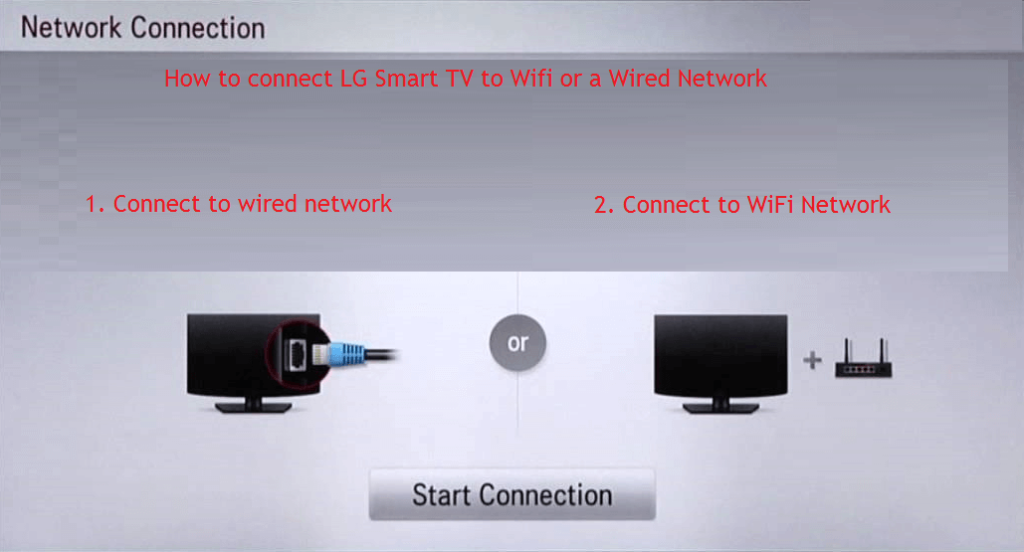 How to connect LG Smart TV to Wifi or a Wired Network