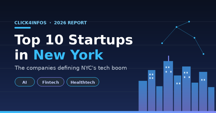 top-10-startups-new-york-2026-featured